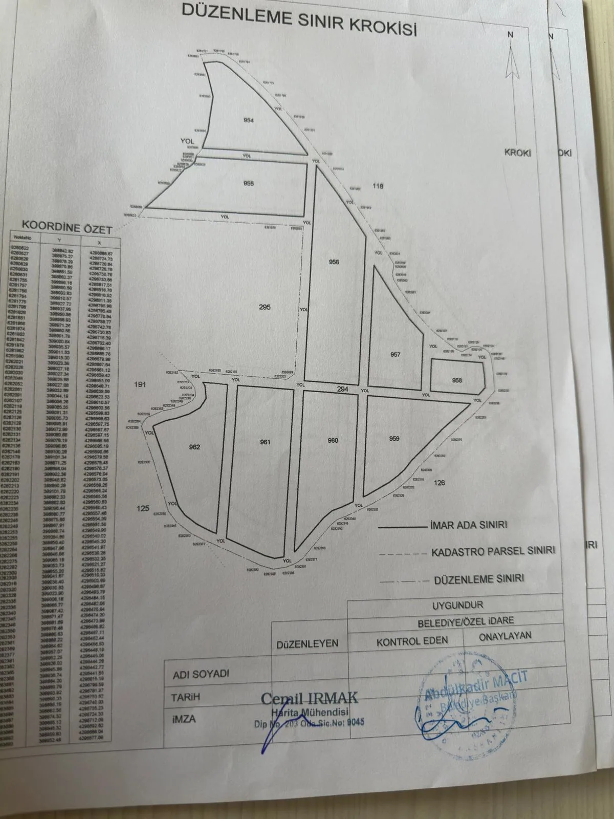 18.Madde Uygulaması Hakkında